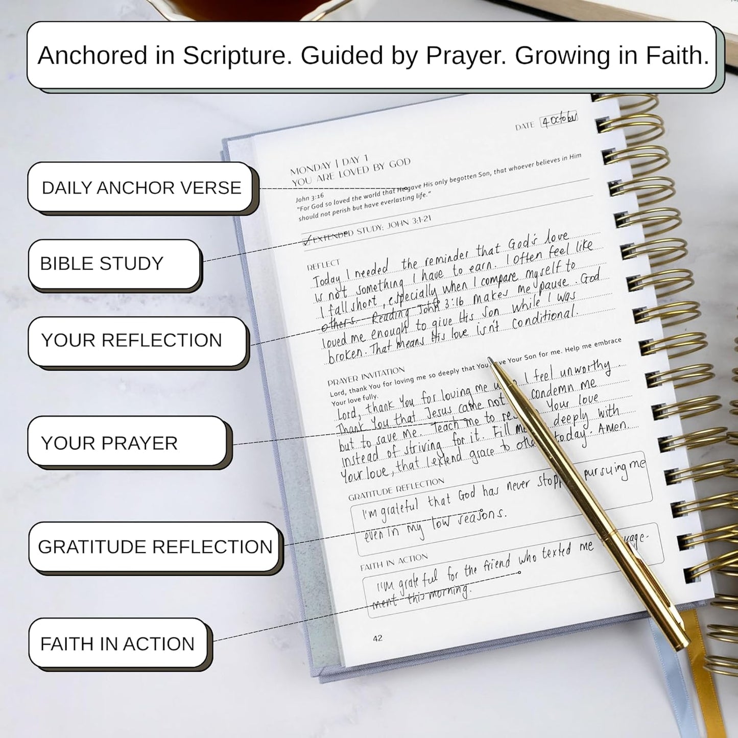 Anchored in Prayer (Blue)