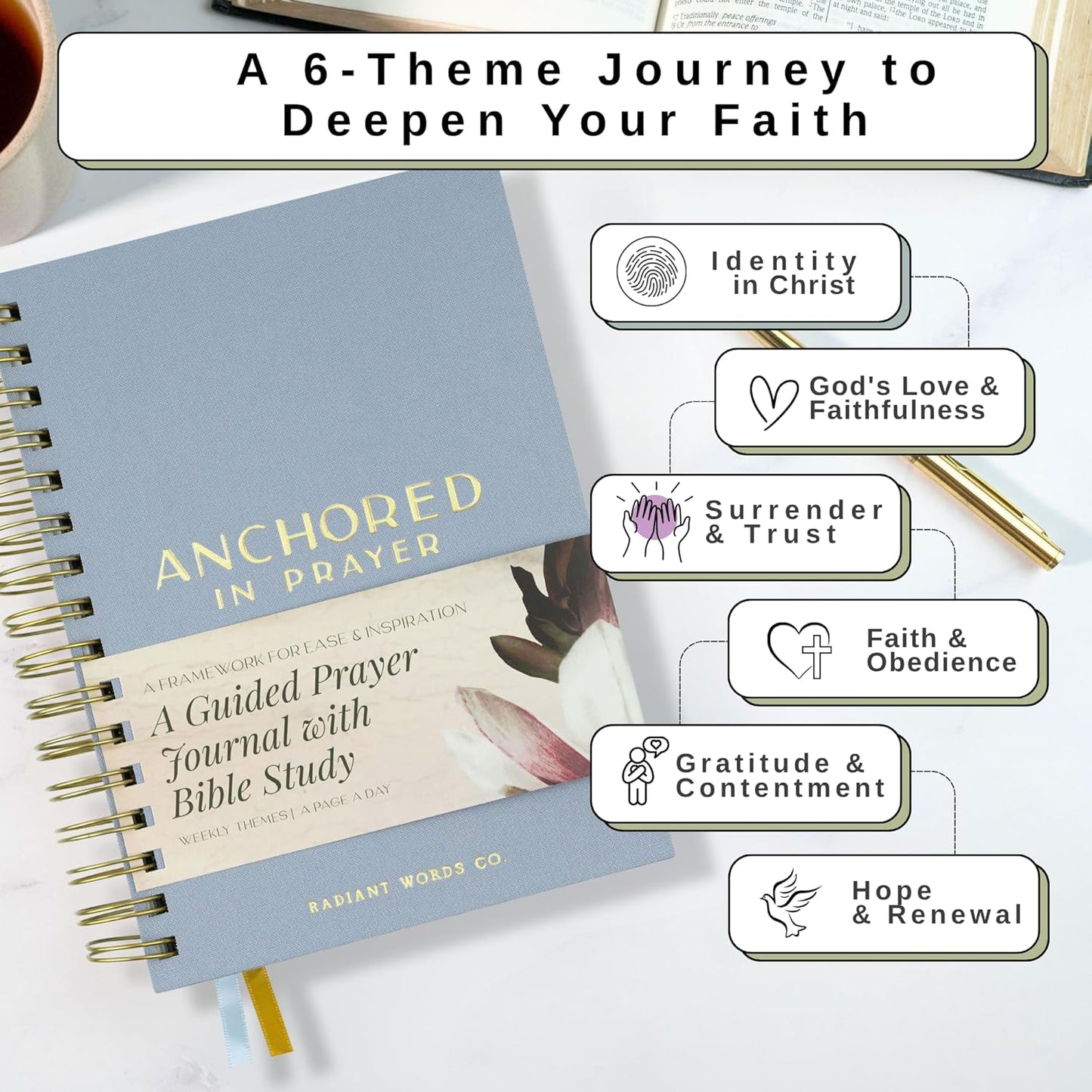 Anchored in Prayer (Blue)